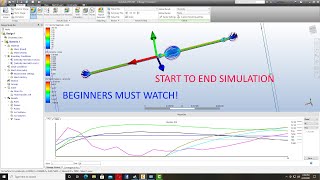 Autodesk CFD 2021  Simulation on Water Flow through Channel Quick Tutorial [upl. by Ynnek557]