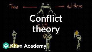 Conflict theory  Society and Culture  MCAT  Khan Academy [upl. by Frasier]