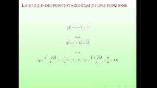 Calcolo delle derivate e dei punti stazionari di una funzione Esercizio 1 [upl. by Adriano652]