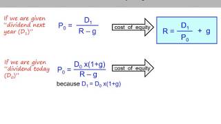 4 of 17 Ch14  Cost of equity example using quotdividend growth modelquot approach [upl. by Sauer]