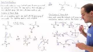 123 How do amino acids become proteins [upl. by Vadim]