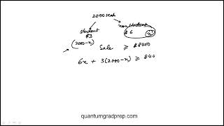 Question 20 GRE Quantitative Reasoning Practice Test 3 Timed GRE Mentor [upl. by Adnicul]