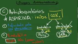 Fármacos Anticoagulantes Fibrinolíticos e Antiagregantes  Resumo  Farmacologia [upl. by Lledrac]