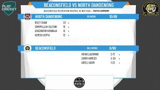 DDCA Turf 1 Reserves  R5  Beaconsfield v North Dandenong [upl. by Adria]