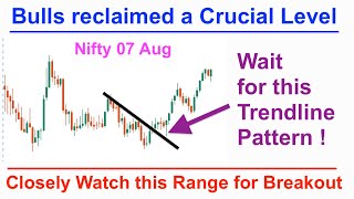 Nifty 50  quotTrendline Breakquot  Crucial Setup for Upside Scalp  Tamil Stock Market  RBI Policy [upl. by Uv917]