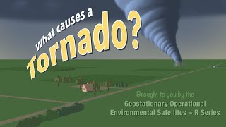 What Causes a Tornado [upl. by Yrrat]