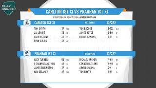 Carlton 1st XI v Prahran 1st XI [upl. by Cherilynn]