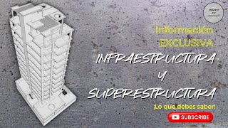 INFRAESTRUCTURA Y SUPERESTRUCTURA construccion obras civilengineering inversiones alexjones [upl. by Garrett]