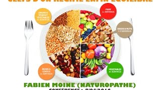 VÉGÉTARISME  COMMENT ÉQUILIBRER SON ALIMENTATION [upl. by Jemena]