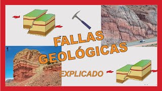 🌍 FALLAS GEOLOGICAS 💥 Tipos de Fallas EXPLICADO [upl. by Yerxa]