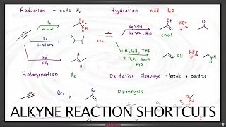 Alkyne Reactions Products and Shortcuts [upl. by Siurad]