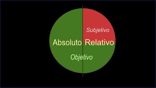 Relativo vs Subjetivo  Ecos del Universo [upl. by Etra]