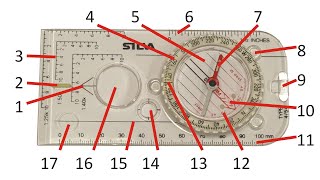 Base Plate Compass quoteveryquot part identified and explained [upl. by Jepum]