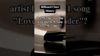 Billboard Chart History 2545 [upl. by Ardnuas]