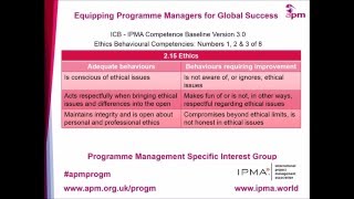 ICB  IPMA Baseline v3 Ethics Competencies 1 2 amp 3 [upl. by Lachlan]