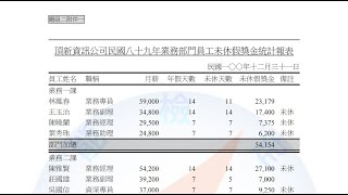 【輕鬆學保證過】電腦軟體應用乙級 題組二附件一 Office 2016版【摩卡老師】 [upl. by Eisteb]