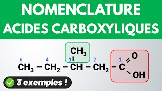 Nomenclature des ACIDES CARBOXYLIQUES ✅ Chimie organique [upl. by Lisabet131]