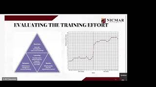 Nicmar Lecture [upl. by Ullund]