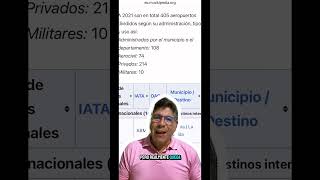 El aeropuerto Santiago Vila ubicado en FlandesTolima tiene el código IATA “GIR” refiendo Girardot [upl. by Euqinommod276]