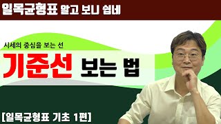 주린이를 위한 일목균형표 제1편 기준선 활용방법 [upl. by Weaver]