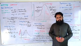 Spectroscopy  Lec 04  UV Spectroscopy Part 3 [upl. by Grindlay]