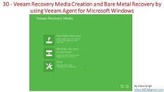 Veeam Advance Training  30  Veeam Recovery Media Creation and Bare Metal Recovery by using Veeam [upl. by Carhart11]