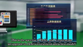 9 Whats Happening in China  Hefei Model Venture Capital City [upl. by Nyllij116]