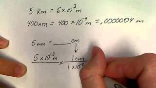 Unit 13 Metric Prefixes and Conversions [upl. by Aspasia992]