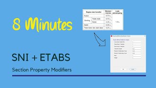 ETABS  7 Stiffness Modifier [upl. by Ormand]