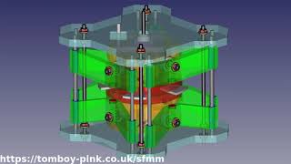 SFMM Mk2 Simulation [upl. by Eldrid]