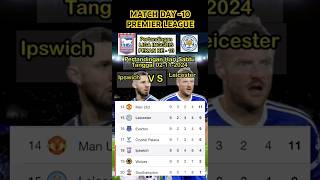 Ipswich VS Leicester ipswichtown leicester [upl. by Lohcin642]