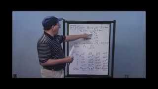 Fundamentals of Corporate Finance Chapter 6 Problems [upl. by Battista251]