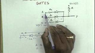 RVR BE 36 Realisation of logic gates [upl. by Sylvie]