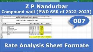 7 Z P Nandurbar Compound Wall Rate Anallysis Formate  Online Estimate Training PWD Maharastra [upl. by Nisaj579]