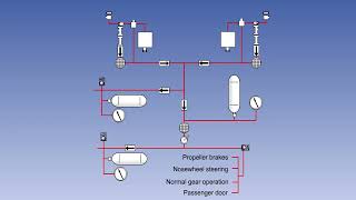 13 ATPL Training Airframes amp Systems 13 Hydraulics High Pressure Pneumatic Systems 720 X 128 [upl. by Intruoc]