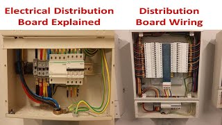 Electrical Distribution Board Explained  Distribution Board Wiring  Electrical Distribution Board [upl. by Iramohs]