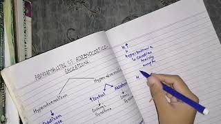 Addisons diseases Hypoadrenalism abnormalities of adrenocortical hormone [upl. by Tawney]