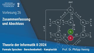 Theorie II  26  Zusammenfassung amp Abschluss [upl. by Rinee503]