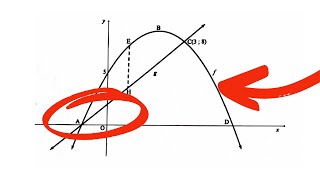 Question 6 Functions amp Graphs Grade 12 November 2024 m  3 [upl. by Eyeleen859]