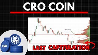 CRO THE LAST CAPITULATION  Cronos cro Price Prediction [upl. by Andrus]