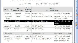 244 Impôt sur les sociétés Application 3 [upl. by Eda]