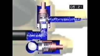 How a Kranzle high pressure cleaner works and inside design [upl. by Thoma576]