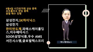 포트폴리오 편입 종목삼성전자SK하이닉스삼성전기한미반도체피에스케이홀딩스이수페타시스SOOP삼양식품우수AMS서진시스템글로벌텍스프리moneycarenews [upl. by Ecnaralc]