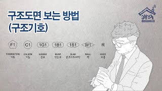 구조도면 보는 방법  기호 [upl. by Leuams]