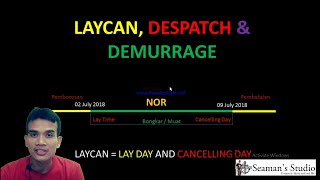 Laycan Despatch Demurrage Laytime Charter Party ini penjelasan rinci   aviorish [upl. by Ojiram]