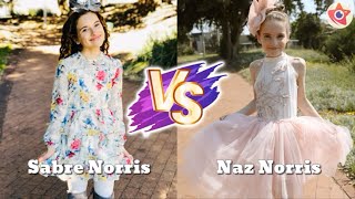 Sabre Norris VS Naz Norris The Norris Nuts norrisnuts Transformations [upl. by Noslien275]