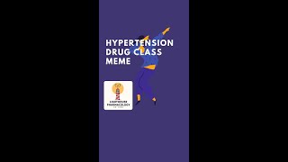 Hypertension Pharmacology Drug class short notes [upl. by Ennazor]