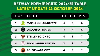 BETWAY PREMIERSHIP 202425 TABLE STANDINGS TODAY UPDATE 23 OCTOBER 2024 [upl. by Alain]