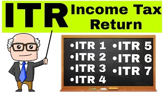 Which ITR form to file  Types of ITR  ITR1ITR2ITR3ITR4ITR5ITR6ITR7  how to choose ITR FORM [upl. by Airamzul]