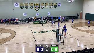 Cecil College vs Carroll  NJCAA Volleyball  9724 [upl. by Kellby]